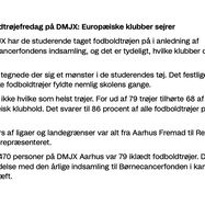 Se et udsnit af de studerendes produktioner fra fodboldtrøjefredag. Her skulle de blandt andet producere en kort artikel og en grafik med en vinklet historie med afsæt i deres indsamlede data om fodboldtrøjer på de studerende på DMJX i Aarhus.